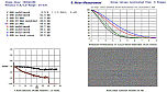 VQMA Noise Page VQMA Noise Page